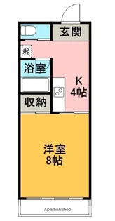 BENEFIT HARIMAYA【2階】の間取り