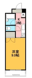 ハイツ21【301号室】の間取り