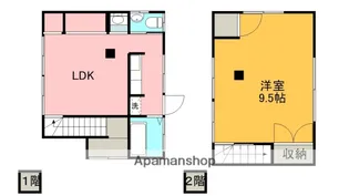 高知県南国市立田【一戸建】の間取り