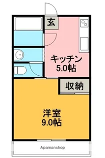池本マンションF棟【601号室】の間取り