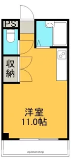 コーポベターデイズ【303号室】の間取り