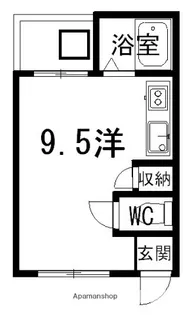 ノースリバーⅠ【405号室】の間取り