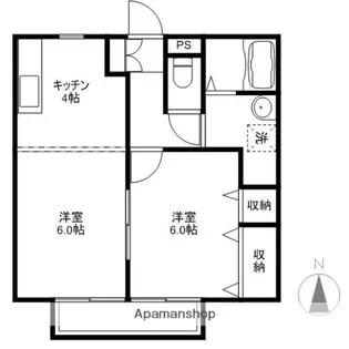 ソレーユ高見Ⅲ【201号室】の間取り