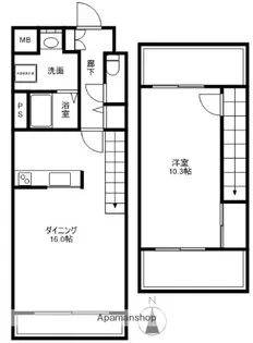ALCOー2【905号室】の間取り
