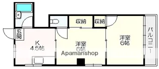 当田ハイツ【301号室】の間取り