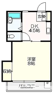 DIE FADEN【1階】の間取り