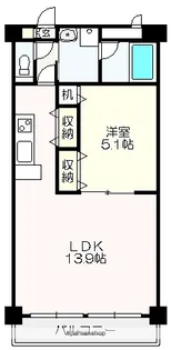 シャルマン【3階】の間取り