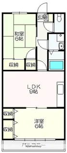 澤村コーポ【1階】の間取り