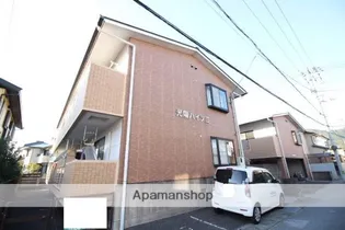 光陽ハイツⅢの画像