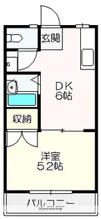 コーポ川田【2階】の間取り
