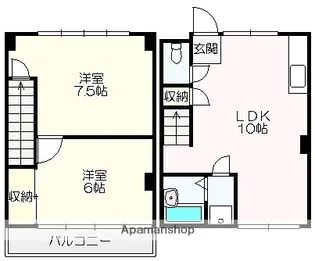 コーポNINOMIYAⅠ【202号室】の間取り