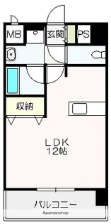 レ・メニュアール薊野【2階】の間取り