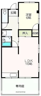 コーポひめくら【1階】の間取り