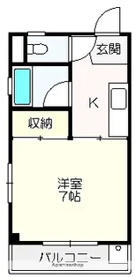 シティハウス比島【203号室】の間取り