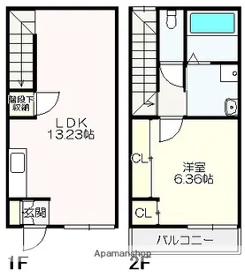 GRANXNANGOKU(グランクロス南国)【108号室】の間取り