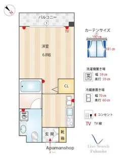 グランドシャルマン博多駅前【2階】の間取り