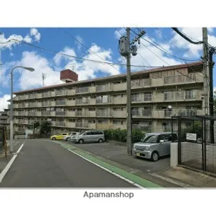 第3ヒロカネビル【5階】の外観