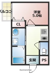 SUNMARK平尾駅前【4階】の間取り