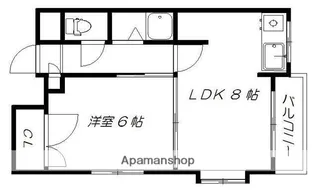プロスパー城南【202号室】の間取り