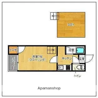 プランドール大橋ガーデンⅠ【2階】の間取り