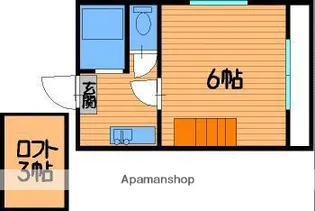 エヌ・ヴィレッジ【201号室】の間取り