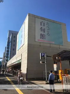 レジディア天神南【14階】の周辺