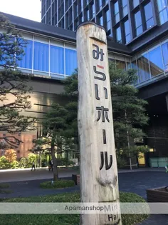 レジディア天神南【14階】の周辺