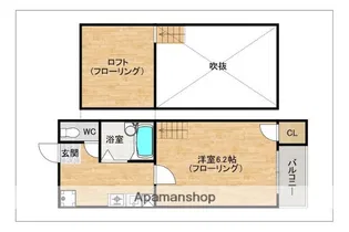 シティライフ博多【202号室】の間取り