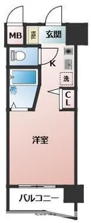 ルネス・ロワール天神サウス【8階】の間取り