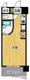 ルネスロワール天神サウス【8階】の間取り