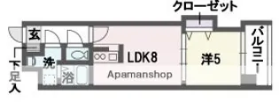グラヴィス平尾【4階】の間取り