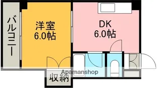 エスポワール城西【201号室】の間取り