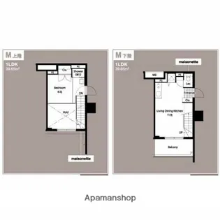 レジディア西新【13階】の間取り