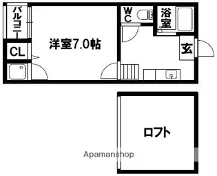 コンフォートベネフィス大橋Ⅲ【1階】の間取り