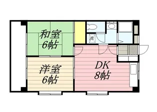 ヴィラ・フェリス【1階】の間取り