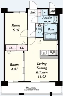 レフィナード博多【6階】の間取り