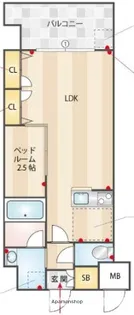 サンクス博多駅南【5階】の間取り