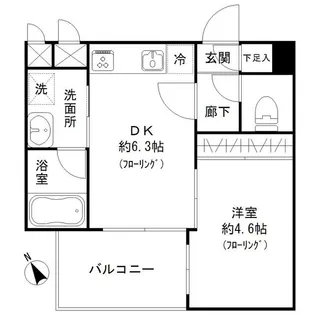 サンヒルズ大橋駅前【3階】の間取り