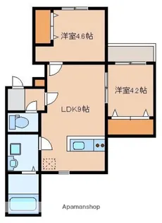 Starry諸岡【2階】の間取り