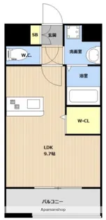 LIBTH博多駅南Ⅳ【802号室】の間取り