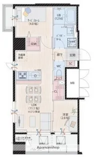 シンセラティ薬院【801号室】の間取り