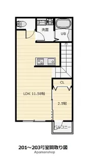 LEAF TERRACE TAKAGI【202号室】の間取り