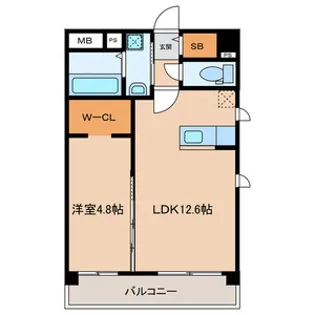 WISTERIA SUITE【5階】の間取り