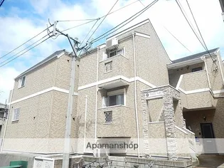 ベネフィスタウン七隈2の画像