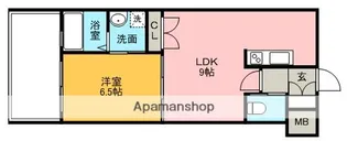 レジディア薬院大通【8階】の間取り