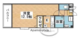 リバーシャトー空港【701号室】の間取り