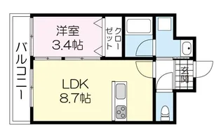 ROOX高宮【2階】の間取り