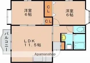 パステル平田台【1階】の間取り