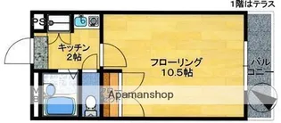 モンテクレーセB【2階】の間取り
