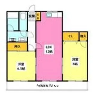 伊藤マンション【4階】の間取り
